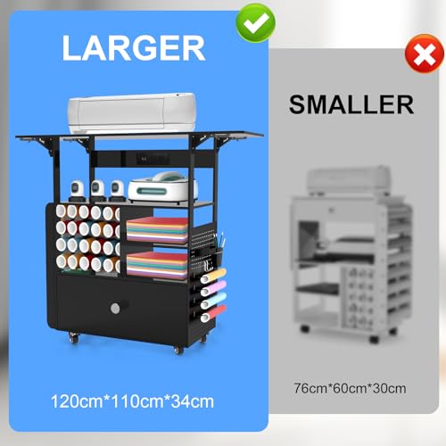 Image of Craft Organization and Storage with Cricut Machine, Craft Cart with Vinyl Roll Holder & Drawers, Large Craft Cabinet Table Workstation