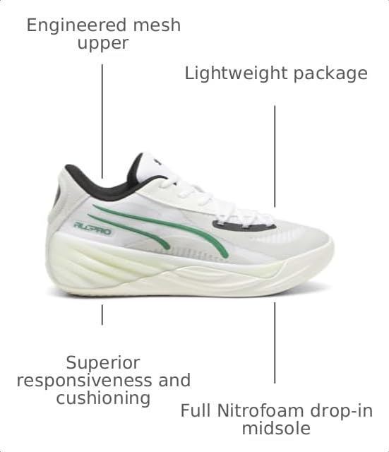 Image of PUMA All-Pro Nitro