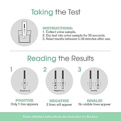 THC 15 ng/mL Home Drug Test Strips - Easy-to-use, Low Detection THC Test Kit, Single Use (4-Pack)
