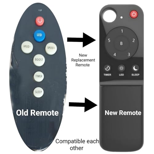 Image of Fen Remote Compatible with Atomberg Ceiling Fan Remote Control Wireless with Sleep Mode, Timer Mode and Speed Adjustment - Remote Control Kit (Fan Not Included)