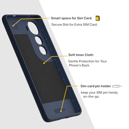 Image of Pikkme Back Cover for Vivo Y400 5G Camera Protection 3D Hexa Cube Design Silicone Protective Bumper Case (Blue)