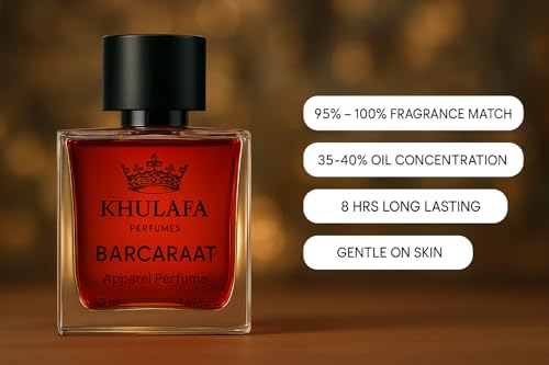 Image of Bacarat Rouge Inspired Perfume | Fragrance with Amberwood, Jasmine & Saffron | Long-Lasting Scent | 100% Scent Match | Gift for Men | Ideal for Night Outs & Special Occasions | 50 ML
