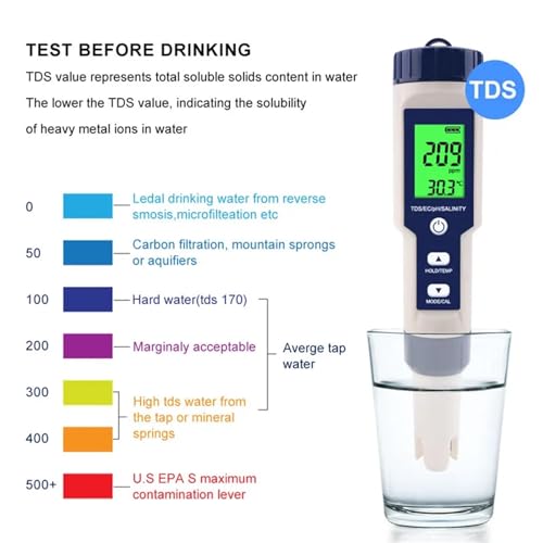 Testeur multifonction 5 en 1 TDS EC PH EDEDE pour eau de spa
