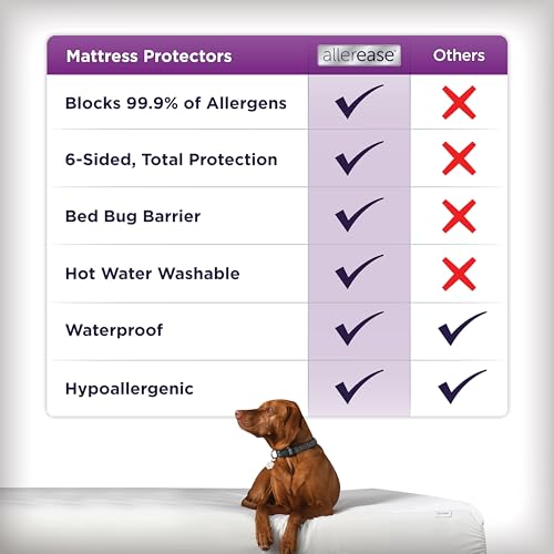 AllerEase Ultimate Allergy Protection and Comfort Zippered Mattress Protector, Full - Image 5