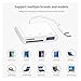 SD Card Reader for iPhone 16 15, MBODMI 3 in 1 SD/Micro SD Memory Card for iPhone/Mac, Digital Camera Adapter to iPhone with USB A Port for Laptop and More Android USB-C Devices,No App Required
