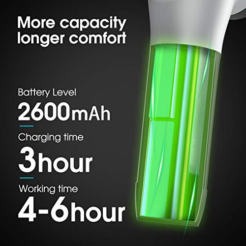 Cabaro Muscle Massage Gun Quiet, Percussion Massage Gun deep Tissue Massager, Handheld Massage Gun for Athletes deep Relaxation