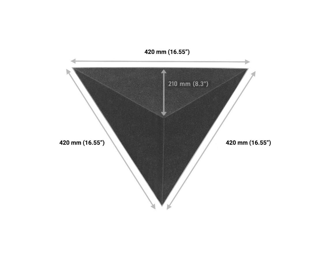 Amazon | 音響コーナーベーストラップ Triangle 2個セット | 吸音