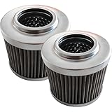 2Pcs Hydraulic Filter Element Suitable for Pall Filters HC2226FKT6H50