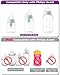 Sippy Cup Nipples for Philips Avent Anti-Colic Baby Bottles,Food Grade Silicone Sippy Spout，Variable Flow Soft Nipple，6m+,4-Count