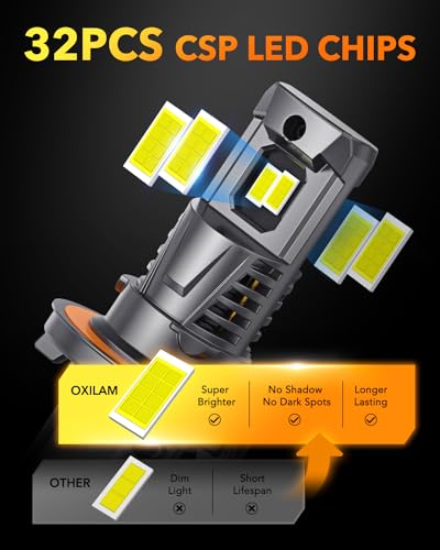 Image of OXILAM H13 LED Light Bulb, 13X Brighter 6500K White, Anti-Flicker, 60,000Hrs Lifespan, Plug and Play, IP68, 9008 Fog Compatible with Cars Trucks SUVs, Pack of 2
