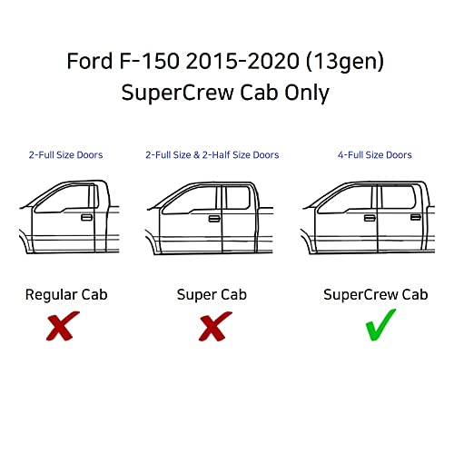 Autoclover Side Window Visor 4 Piece Set For Ford F150 Supercrew 2015 2016 2017 2018 2019 2020 (13Th Gen F-150) / Safe Rain Out-Channel Guard Deflector (Smoked + Chrome Bundle) #TOP3