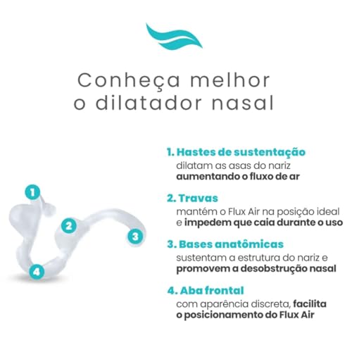 Dilatador Nasal anti ronco Flux Air com 2 unidades Tamanho Médio e Grande (M + G) respire melhor