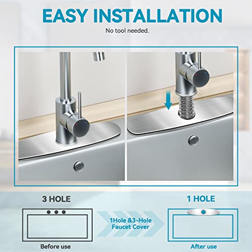 image for MAYYAYA Kitchen Sink Faucet Hole Cover, Deck Plate Escutcheon for Kitc