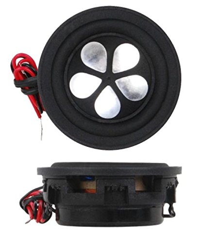 W1-1828SA - 1,75" Full Range TB-Speakers - Aimant en néodyme Cover