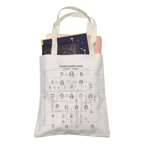 LEVLO Funny Vanderpump Fans Gift Vanderpump Chat Sheet Shopping Bag TV Lover Waterproof Travel Bag(Vanderpump Chat Sheet)
