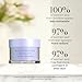 Meaningful Beauty AGE RECOVERY NIGHT CRÈME WITH MELON EXTRACT & RETINOL, 0.33 Oz