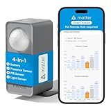 Meross Präsenzmelder, 3-in-1 Smart Anwesenheitssensor mit AI-Erkennung, WLAN Bewegungsmelder mit App-Benachrichtigung, Funktioniert mit Apple HomeKit, Home Assistant, Alexa, Google Home, 1 Stück