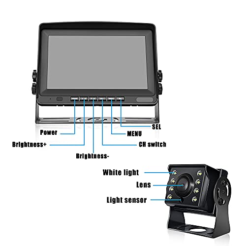 NHOPEEW retrocamera camper con 8 inch monitor