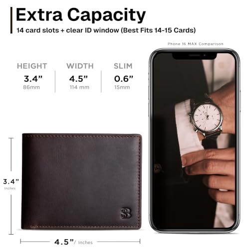 SERMAN BRANDS Extra Capacity Wallet