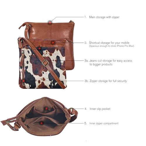 Image of Leather Crossbody Bags for Women - Ladies Sling Handbags - Medium Cross body Purses Handbags - Purses For Women
