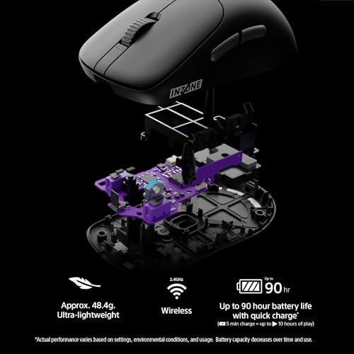 Image of Sony INZONE Mouse-A Ultra-Lightweight 48g Wireless Gaming Mouse with Dongle, Optical Switch, 8000Hz Polling, 30K DPI Sensor, 90Hr Battery, Customizable Buttons, USB-C