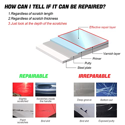 Blau Grun 3Pcs Nano Sparkle Cloth For Car Scratches, Car Magic Scratch Remover Cloth For Repairing Car Paint Scratches And Surface Polish, Car Accessories For Restore Shiny Car Paint #TOP1