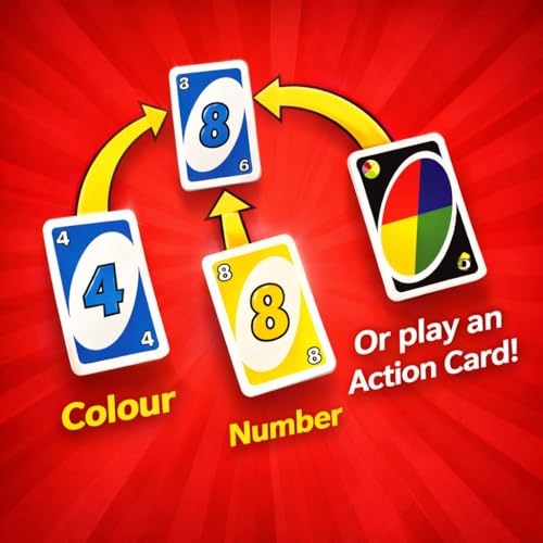 Image of Classic Card Game - 112 Colorful Cards | Fun Family & Party Game | 2-10 Players | Easy to Learn | Ages 7+ | Fast-Paced Colour & Number Matching Game for Kids & Adults (UNO)