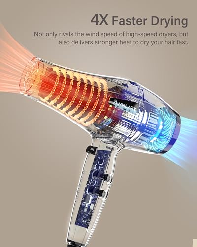 ANNLARY Ionic Hair Dryer with Diffuser, Blow Dryer, Professional 1875W Powerful AC Motor Hairdryer with 8.2Ft Cord for Women & Men, Fast-Drying Blow Dryer with Nozzle for Home, Salon - Image 3