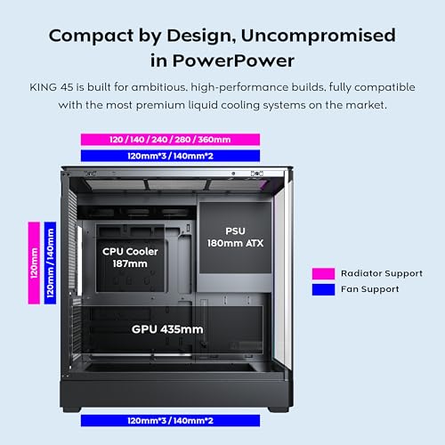 Gabinete MONTECH King 45 Pro ARGB semitorre negra con cristal templado 7