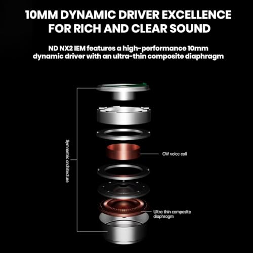 Image of ND NX2 IEM Wired in-Ear Monitor, 10mm Dynamic Driver with Passive Noise Cancellation, 0.78mm 2 Pin OFC Detachable Cable, HiFi Sound for Audiophiles & Gaming (Black (No Mic))
