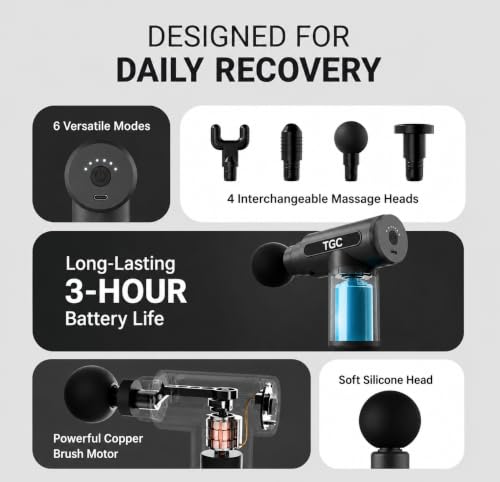 Image of Massage Gun For Pain Relief Deep Tissue - Portable Handheld Body Massager for Muscle Recovery & Pain Relief - 6 Speed Levels, 4 Specialized Heads for Back, Legs & Athletes 1 Month Warranty (Multicolour) (Black )