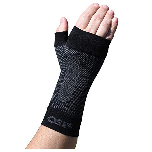 OrthoSleeve Newly Redesigned Patented WS6 Compression Orthopedic Brace - Compression Wrist Sleeve for Boosting, Pain Relief, Arthritis, Carpal Tunnel