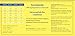 PREPAKU Poultry Chicken Supplies, Effective for Chickens of All Ages and Sizes 30 mL