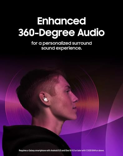 Image of Lynacz Original Earbuds Compatible With Samsung, Vivo, Buds 2 Pro Wireless Earbuds, Built-in Mic, Clear Voice Calls, Daily Use Lightweight Design, Long Battery Backup, Easy Touch Controls (Black) DVEV