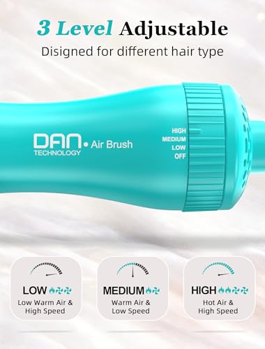 Image of Mini Travel Ceramic Blow Dryer Brush,2Inch Oval Styling Hot Air Brush, Cyan | Lightweight Design for Root Lift, Volume and Smoother Styling on Short to Medium Hair