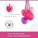 Shibari Cherry Kegel Balls, 5Piece Variable, Weighted Set to Exercise & Tone Pelvic Floor Muscles, Made with Premium Grade Silicone