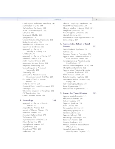 Image of Manipal Manual Of Clinical Medicine For Postgraduate Students (Pb 2023)
