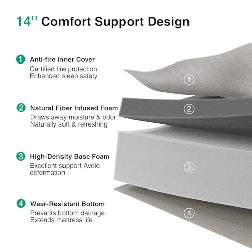 Image of Novilla Queen Mattress 14 Inch, Queen Size Memory Foam Mattress for Pressure Relief & Supportive Comfort, Cool Refreshing Sleep Mattress in a Box, CertiPUR-US Certified, Medium Firm