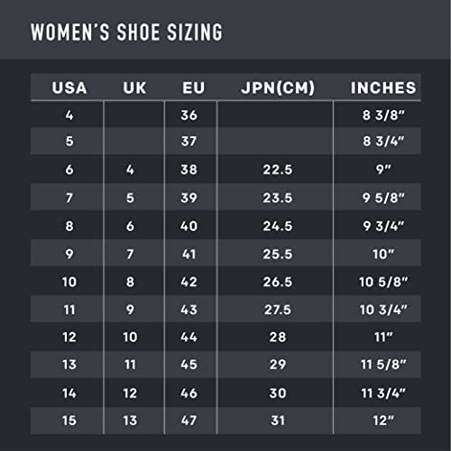 Grundens Women’s Deck-Boss Ankle Boot | Durable, Waterproof, Glacier, W 5 #TOP5