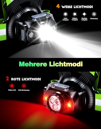 ISEYOU Lauflampe Joggen, Brustlampe Lauflicht – Alternative zur Stirnlampe, 500 Lumen, 45° neigbar, 2 Lichtfarben, USB-C wiederaufladbar, IPX4, Doppelgurt mit 360° Reflex-Details für Camping Radfahren