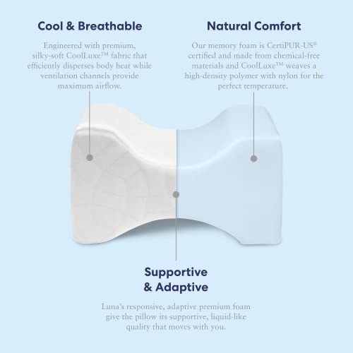 Luna Orthopedic Knee Pillow | Memory Foam - Side Sleeper Pillow for Hip Pain & Lower Back Pain Relief | Post Surgery Pillow, Sciatica Pain Relief Pillow for Adults | Knee Surgery Gifts - Thumbnail 2