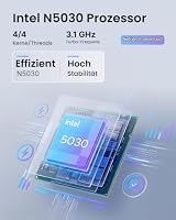 NiPoGi AK1PLUS Mini PC Ιntel N5030 (bis zu 3,1GHz) 16GB RAM+512GB SSD – Ansicht 3