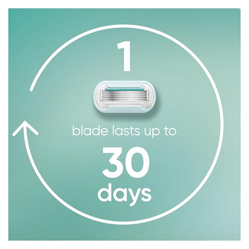 Gillette Venus Extra Smooth Sensitive Womens Razor Blade Refills, 6 Count, Designed for Women with Sensitive Skin - image 4