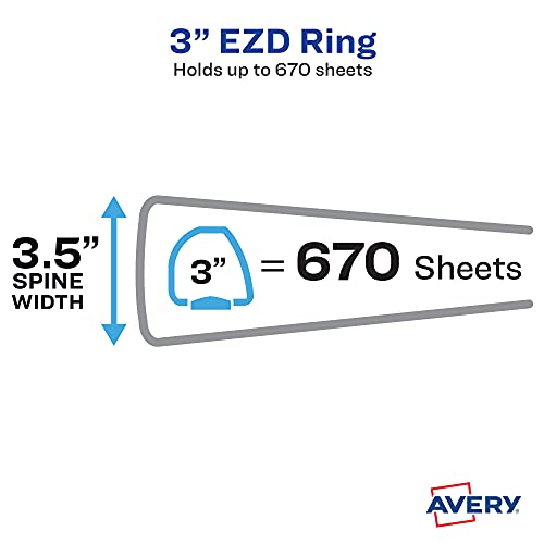 Avery Heavy-Duty View 3 Ring Binder, 3 Inch One Touch Ezd Rings, 3.5 Inch Spine, 1 Red Binder (79325) #TOP2