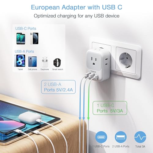 Tessan TS-161-EU-C European Travel Plug Adapter Usb C thumb #4