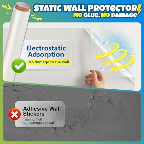 Protector electrostática plástico Loiion mate autoadherente que cuida paredes contra roces 2