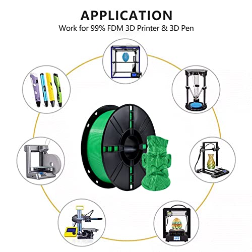 Image of iBOSS PLA Plus (PLA+) 3D Printer Filament 1.75mm,1kg Spool (2.2lbs) Toughness Enhanced 3D Printing Filament,Dimensional Accuracy + /- 0.02mm,1.75mm PLA Plus Filament,Fit Most FDM Printer(Green)