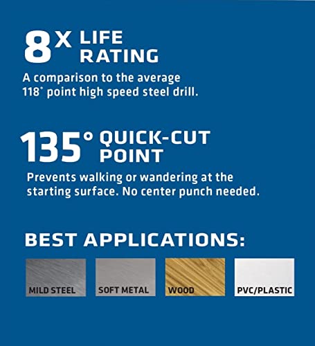 Image of Century Drill & Tool 24124 Pro Grade Black Oxide Drill Bit, 3 /8 inch, Pro Pack | Straight shank, 5 inch overall length, 135 point, cuts steel, wood & plastic, 135 split point