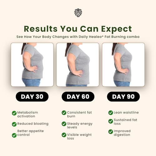 Image of HEALEO Weight Management & Daily Wellness Combo | Fat Burner Coffee with MCT, L-Carnitine & Green Coffee Bean + Super Greens Powder with 40 Plant-Based Ingredients | Metabolism, Detox & Digestive Supp