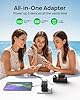 Wollzz 75W Tiny Universal Travel Adapter, GaN Fast Charging European Power Adapter with 5 Ports (1 AC, 1 USB-A, and 3 USB-C), Plug Adapter with Smart Chip for Over 200 Countries, PD&QC Charger #3